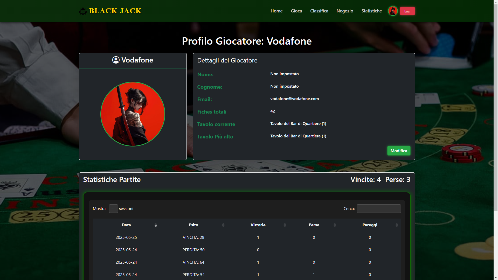 Anteprima Gioco 5